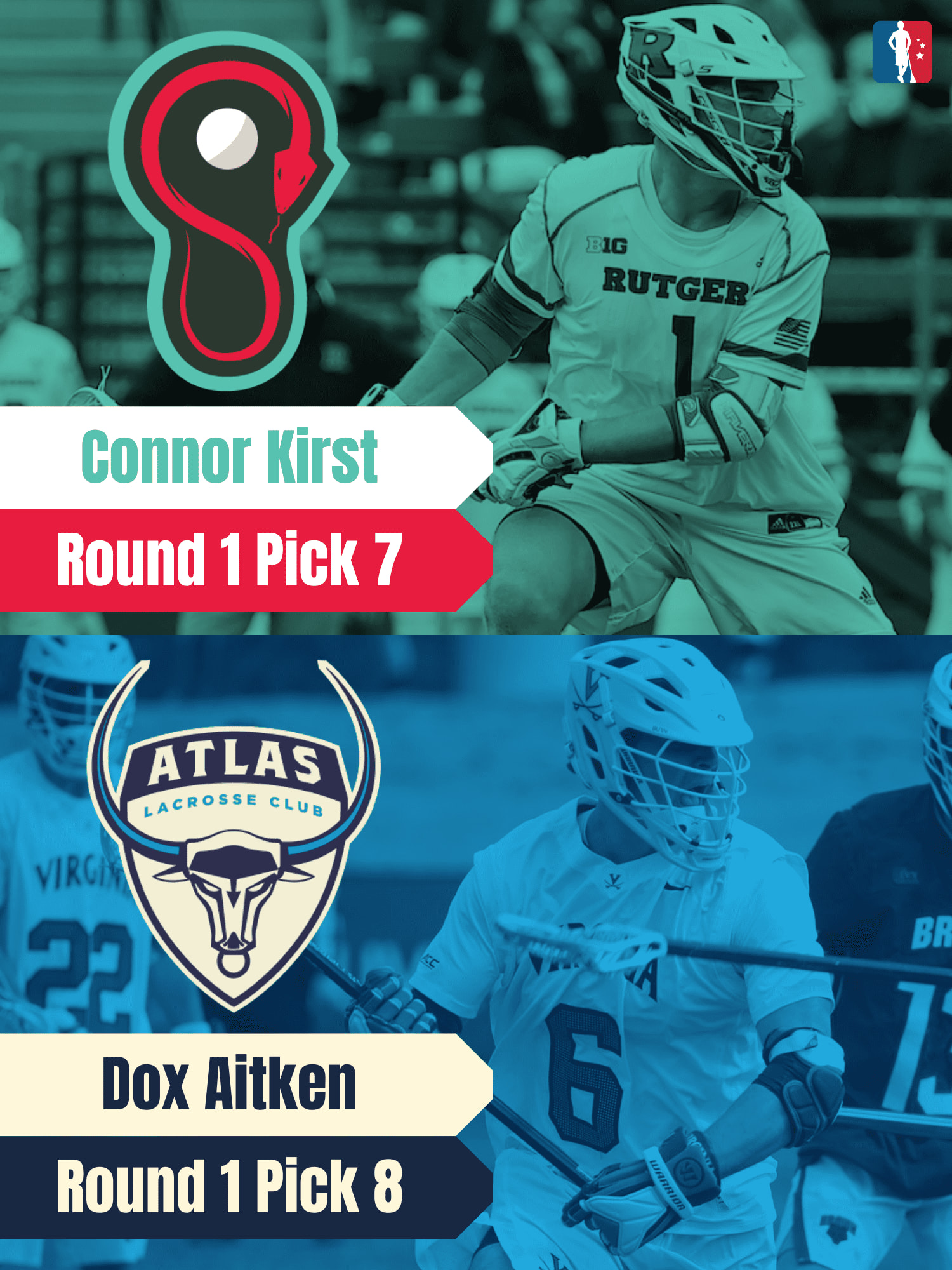 Dox Aitken & Connor Kirst PLL Rookie Spotlights Lacrosse All Stars