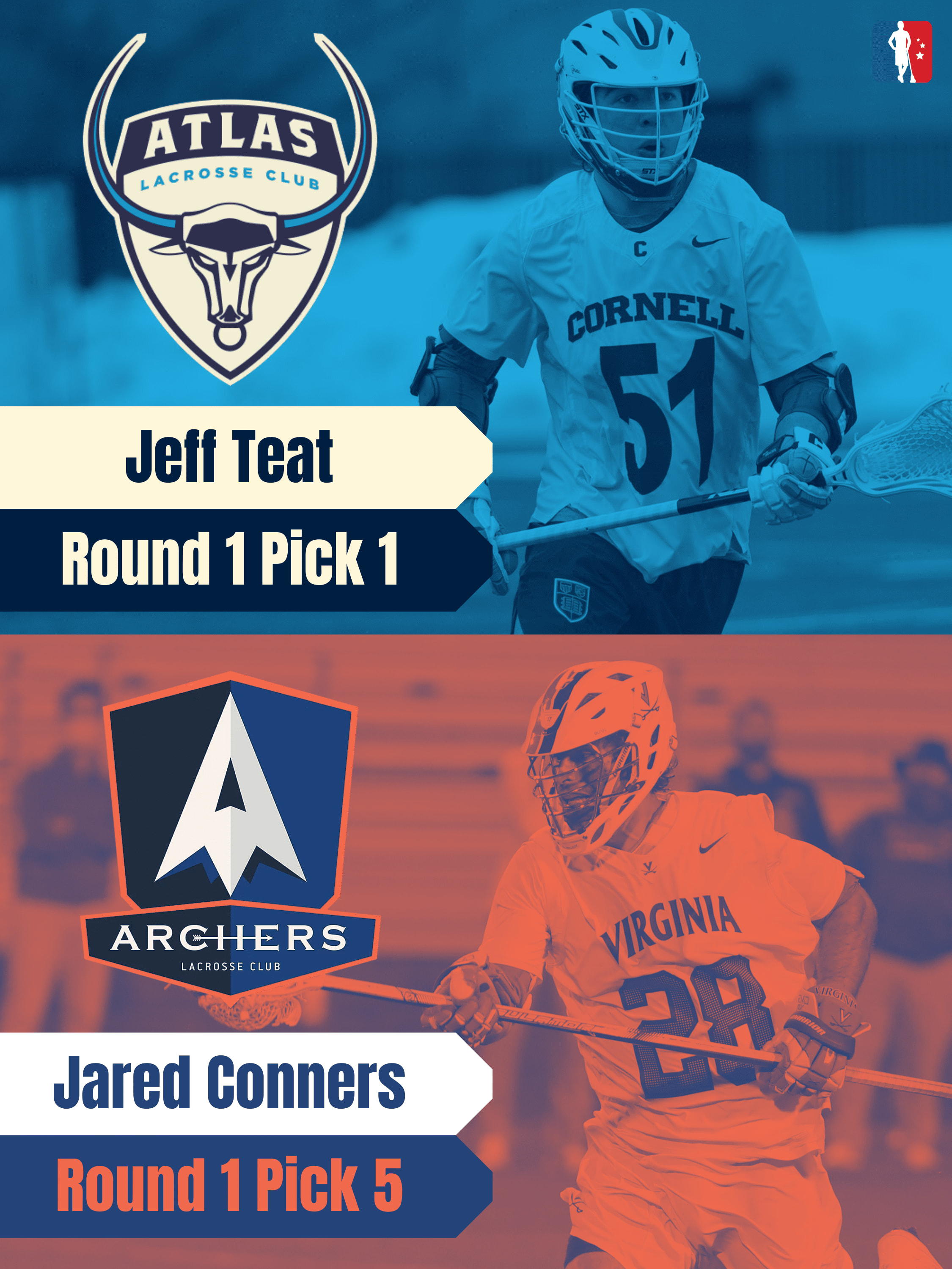 Jeff Teat & Jared Conners PLL Rookie Spotlights Lacrosse All Stars