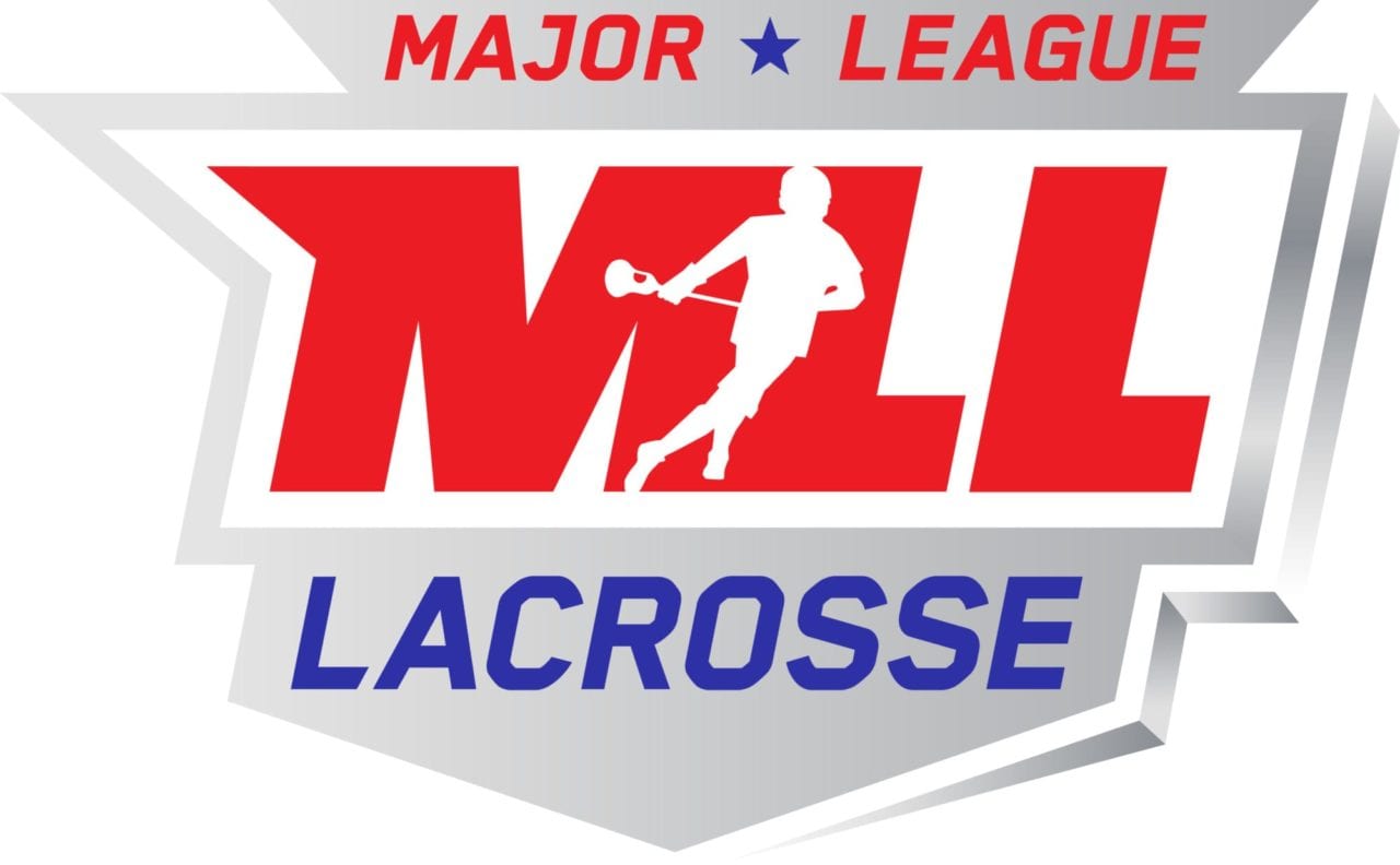 Charlotte MLL Franchise Name the Team Campaign Logos, Design