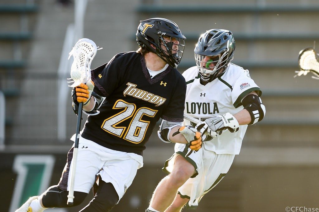towson vs loyola