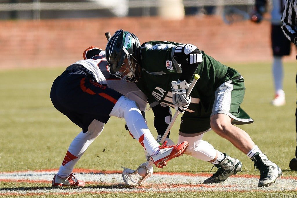 loyola beats virginia