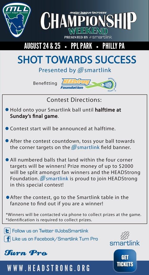 HEADstrong Partners with Smartlink for "Shot Towards Success" Contest