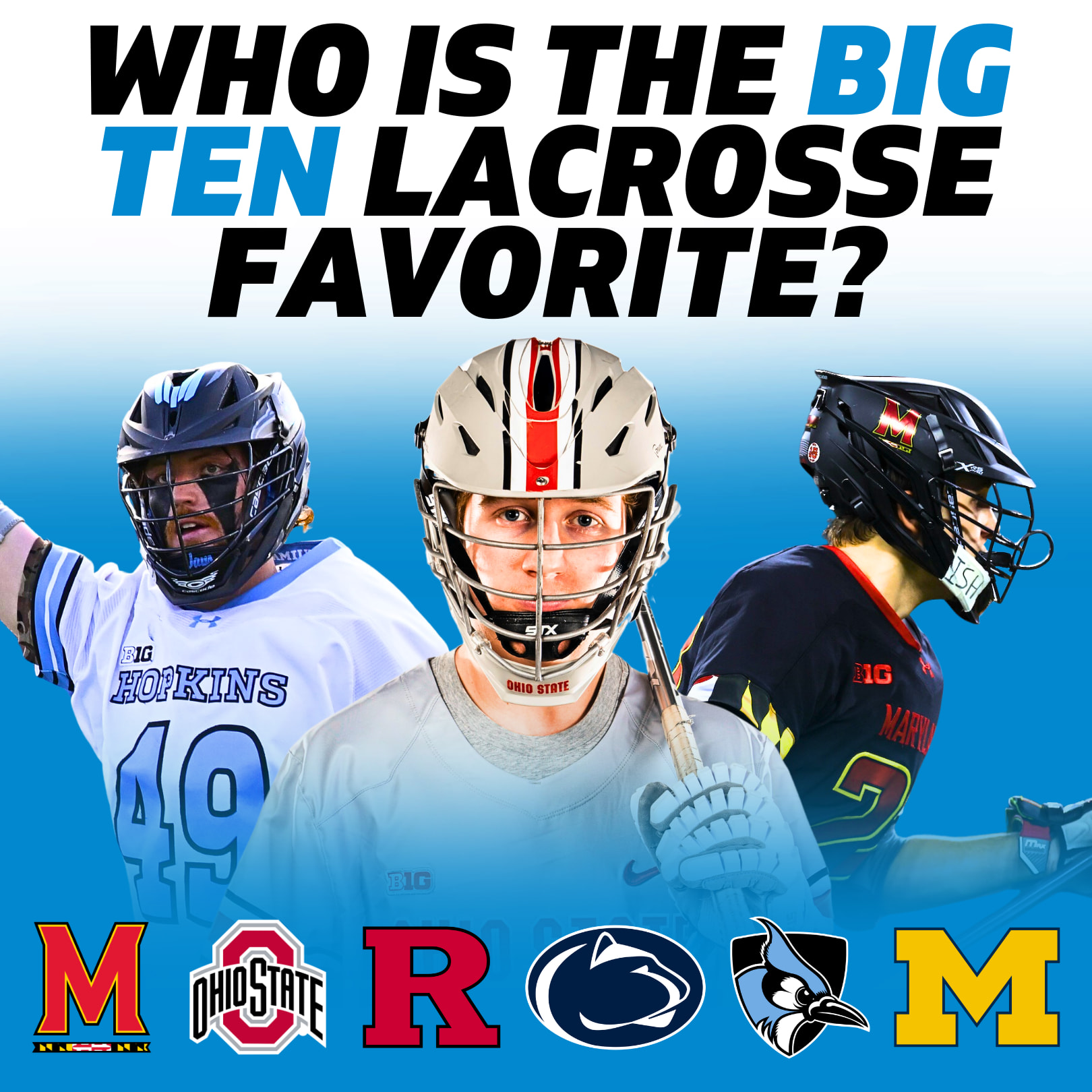 Who is the Big Ten Lacrosse Favorite? Lacrosse All Stars