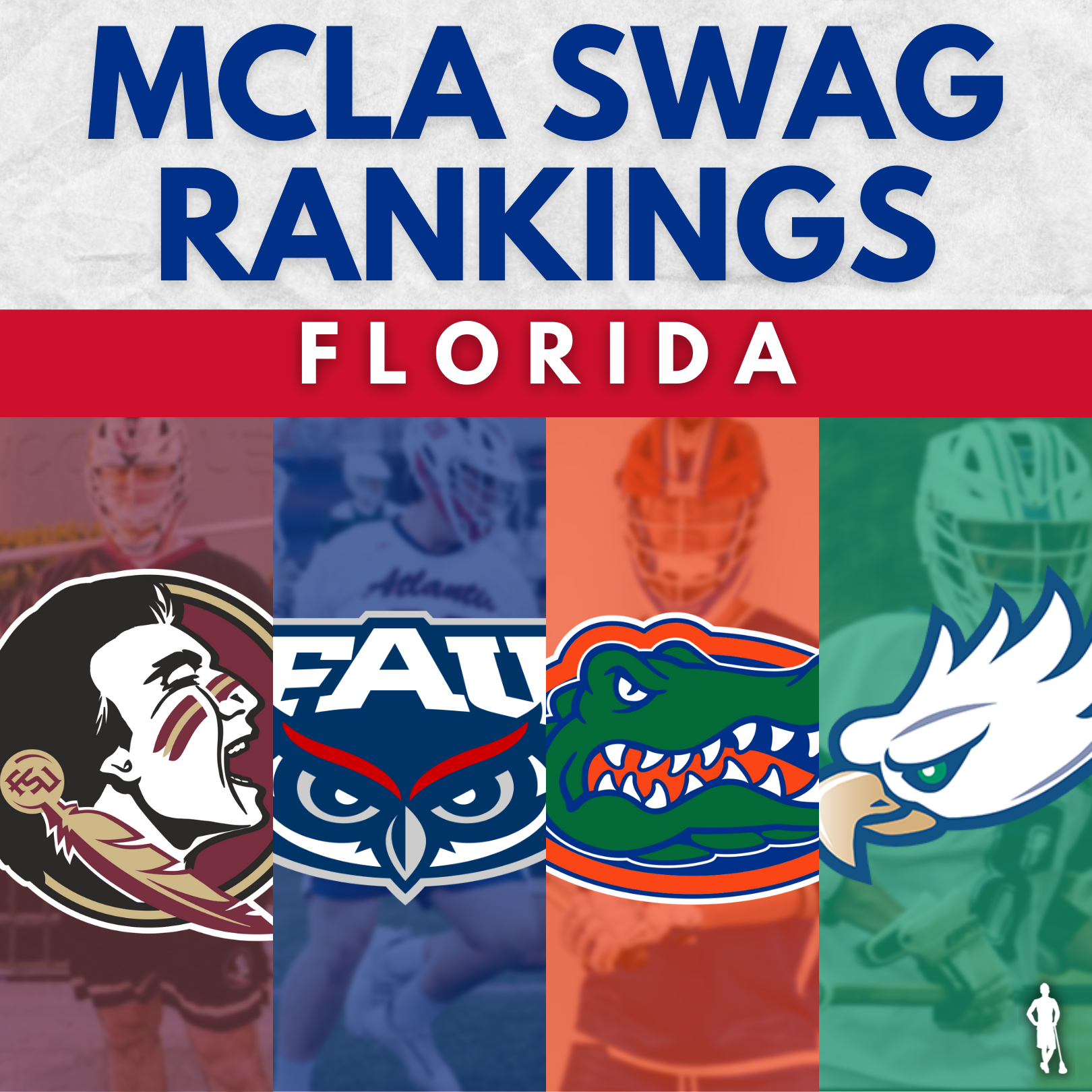 Florida Lacrosse MCLA Swag Rankings Lacrosse All Stars