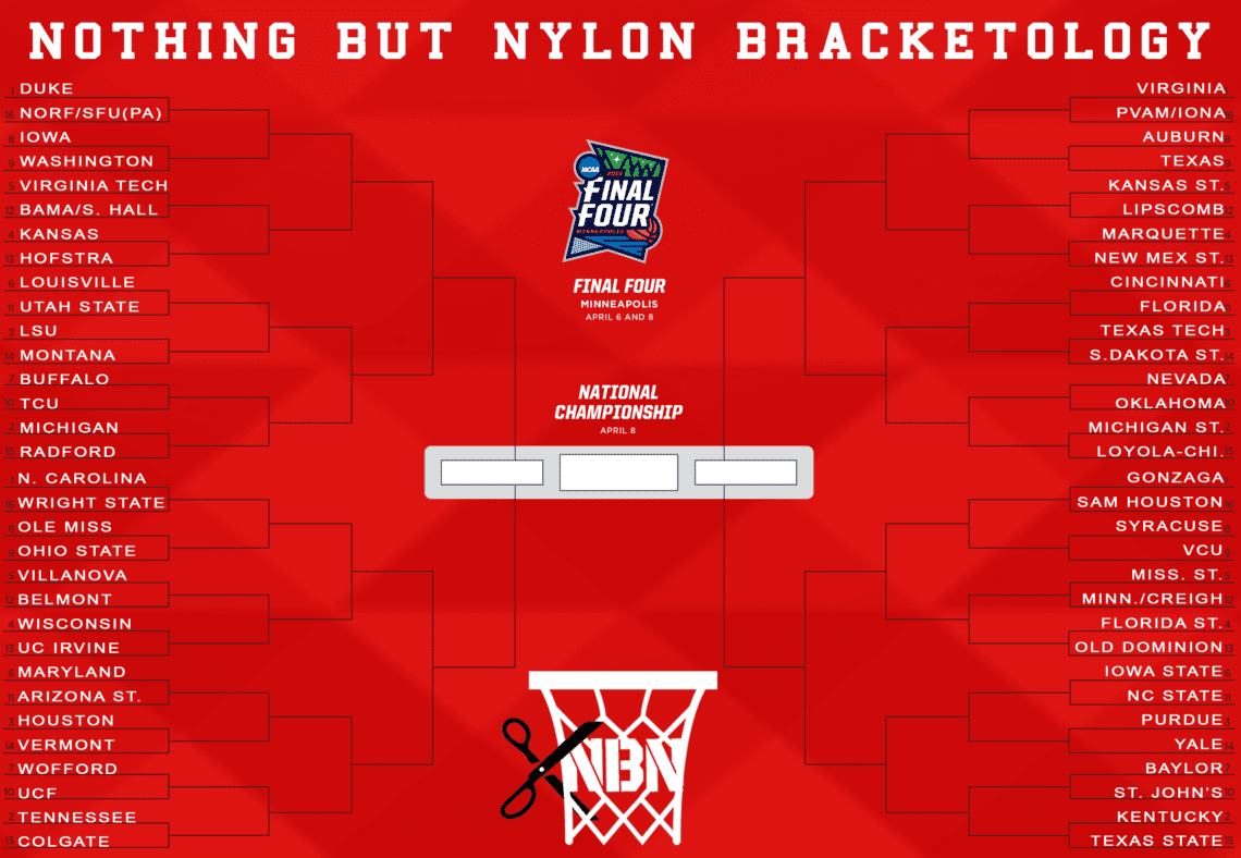 2019 NCAA tournament bracket projected