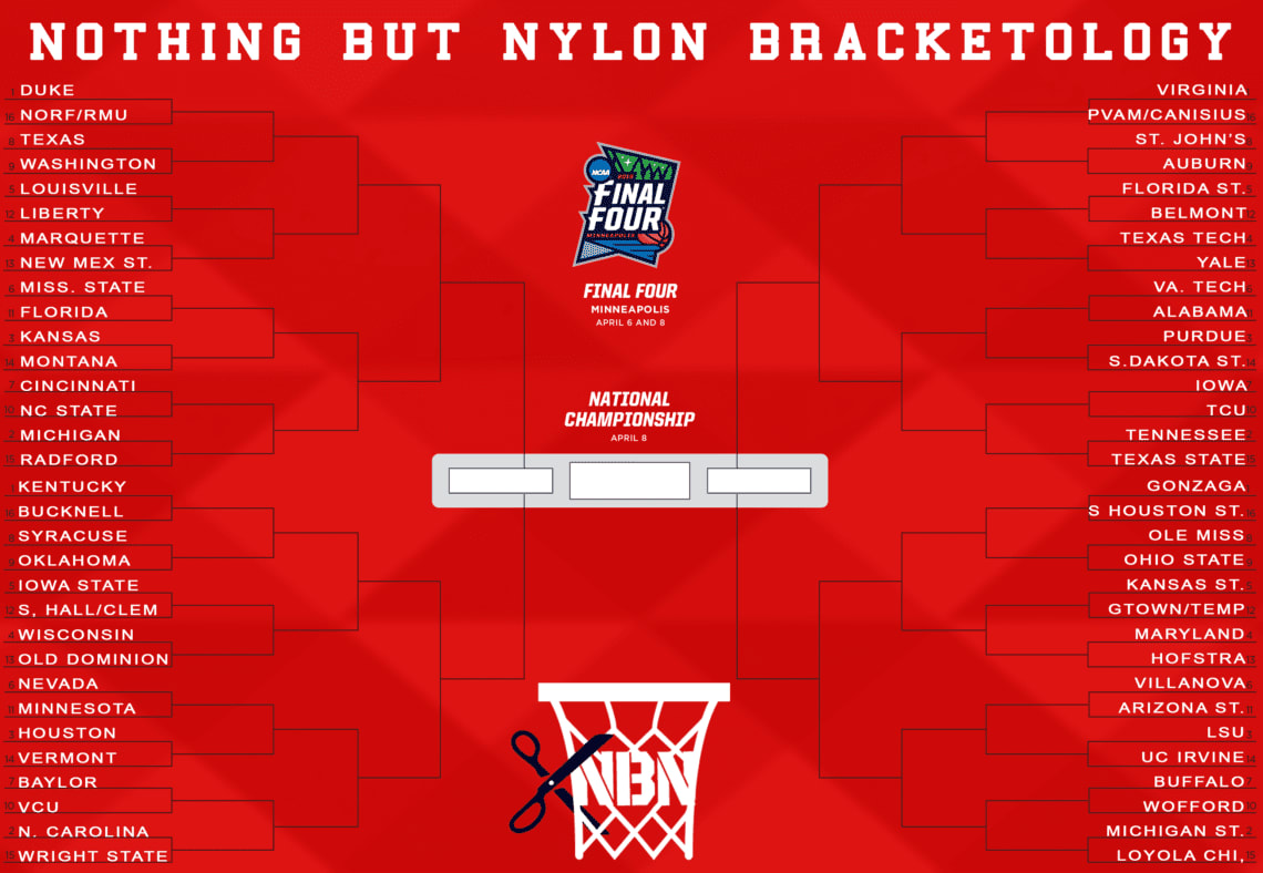 NBN Bracketology 2019