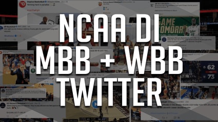 All NCAA Division I Basketball Twitter Accounts - MBB & WBB