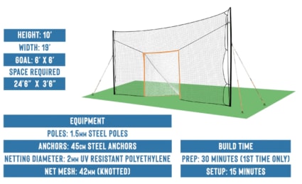 Open Goaaal Solves Biggest Problem With Practicing Lacrosase At Home