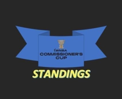 WNBA Commissioner's Cup Standings 2021