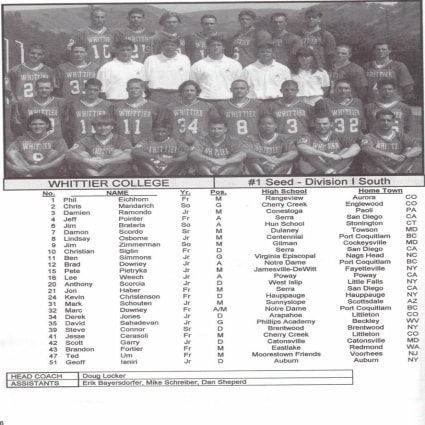 Owls Lacrosse