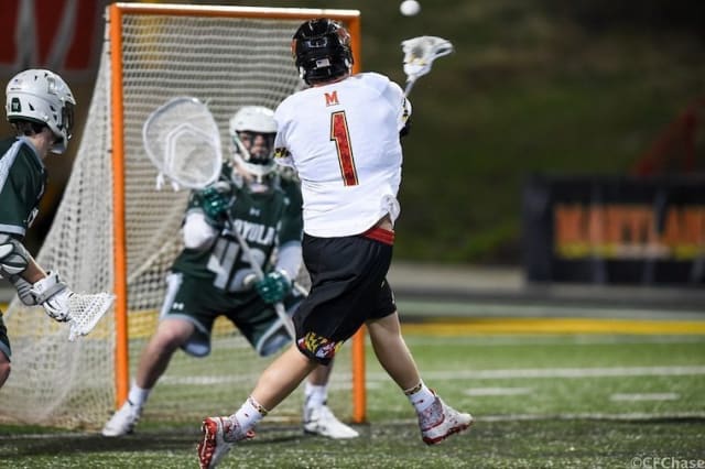 Maryland Vs Loyola
