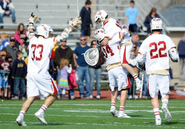 Denver Lacross wins over Villanova Denver Lacross wins over Villanova