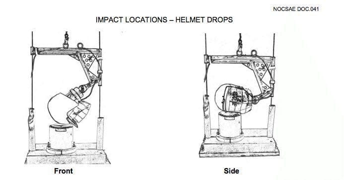 NOCSAE Helmet Testing NOCSAE Helmet Testing