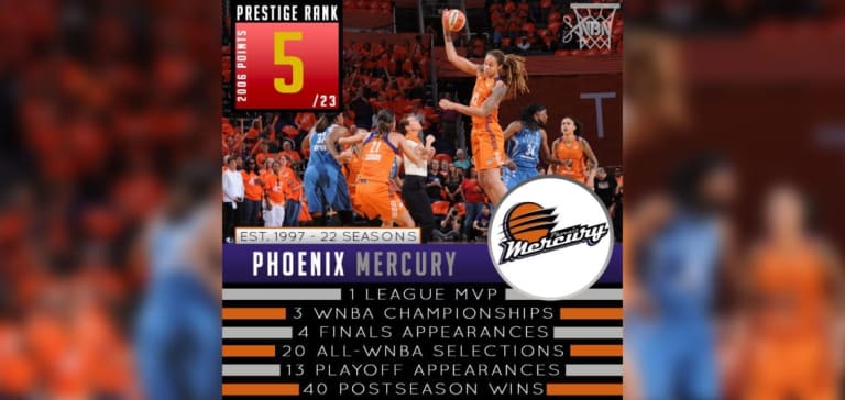 Phoenix Mercury - WNBA Prestige Rank 2019