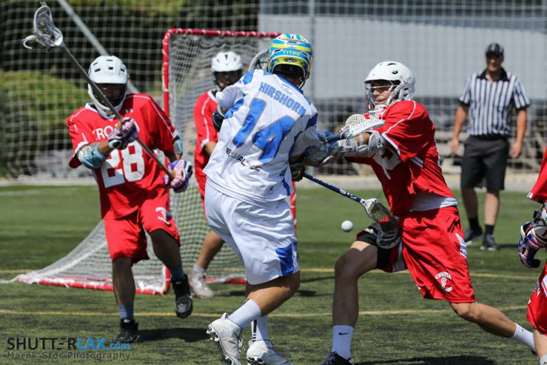 Croatia Lacrosse