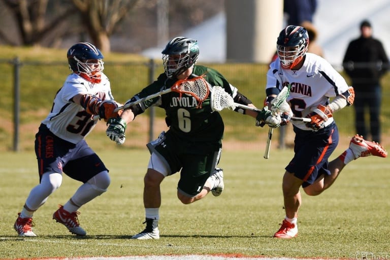 loyola beats virginia