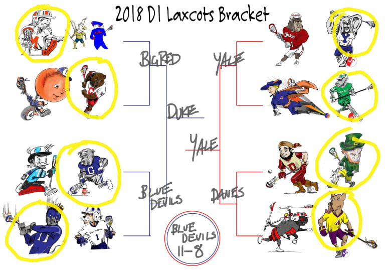 Just For Fun! Artist Jim Fenzel has made it clear who he thinks is making it to Foxborough. Can you argue with him? Try it in the comments below.