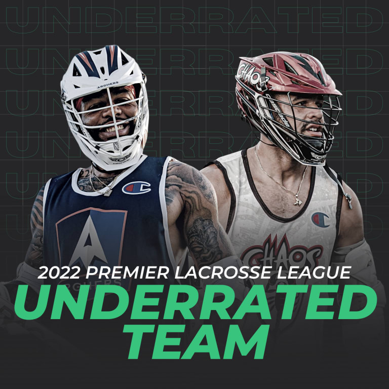 Cannons: 2022 PLL Video Game Ratings - Lacrosse All Stars