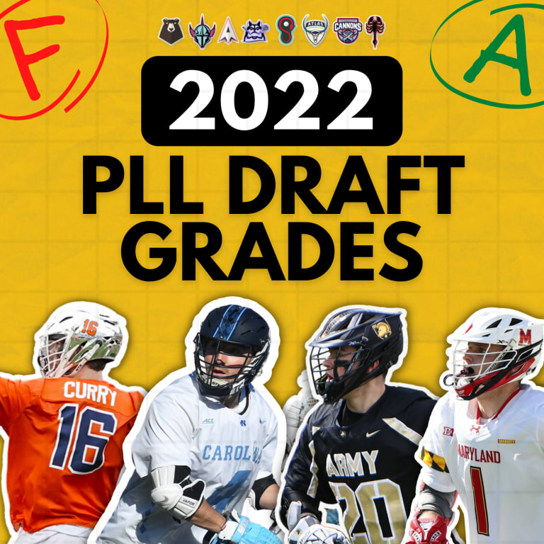 2022 PLL Draft Grades by Team Lacrosse All Stars