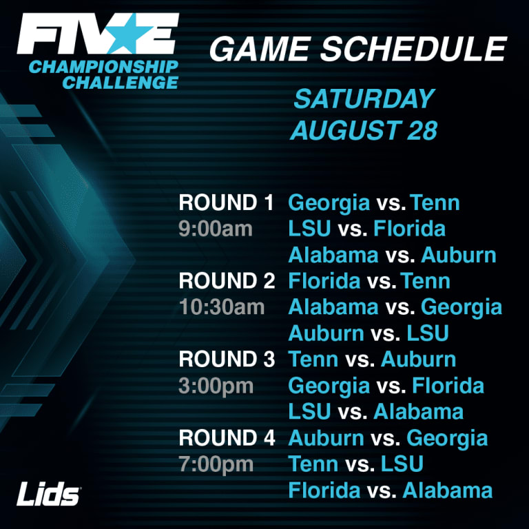 Lacrosse on TV Fivestar Championship Challenge