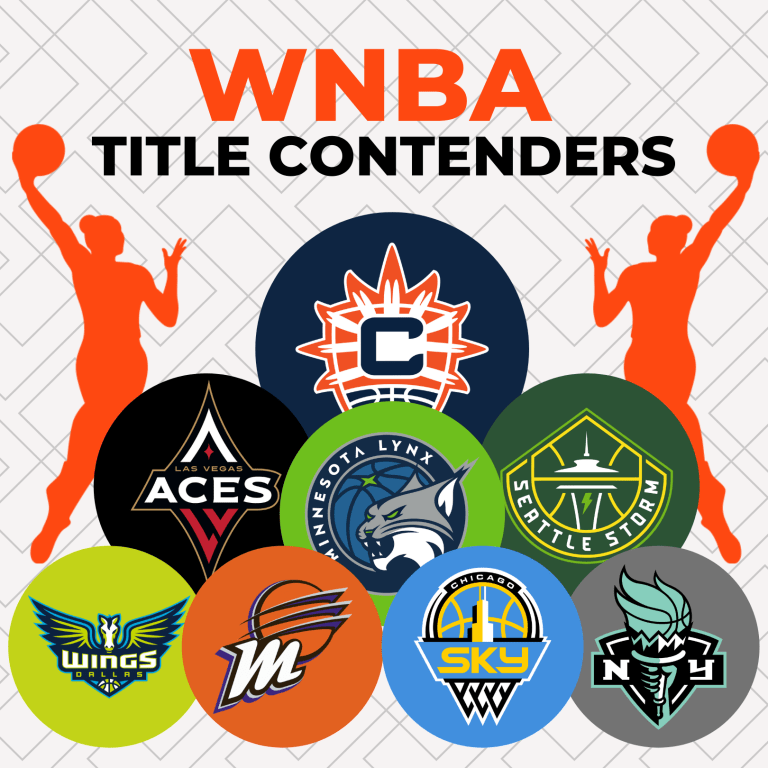 2021 WNBA title contenders ranked