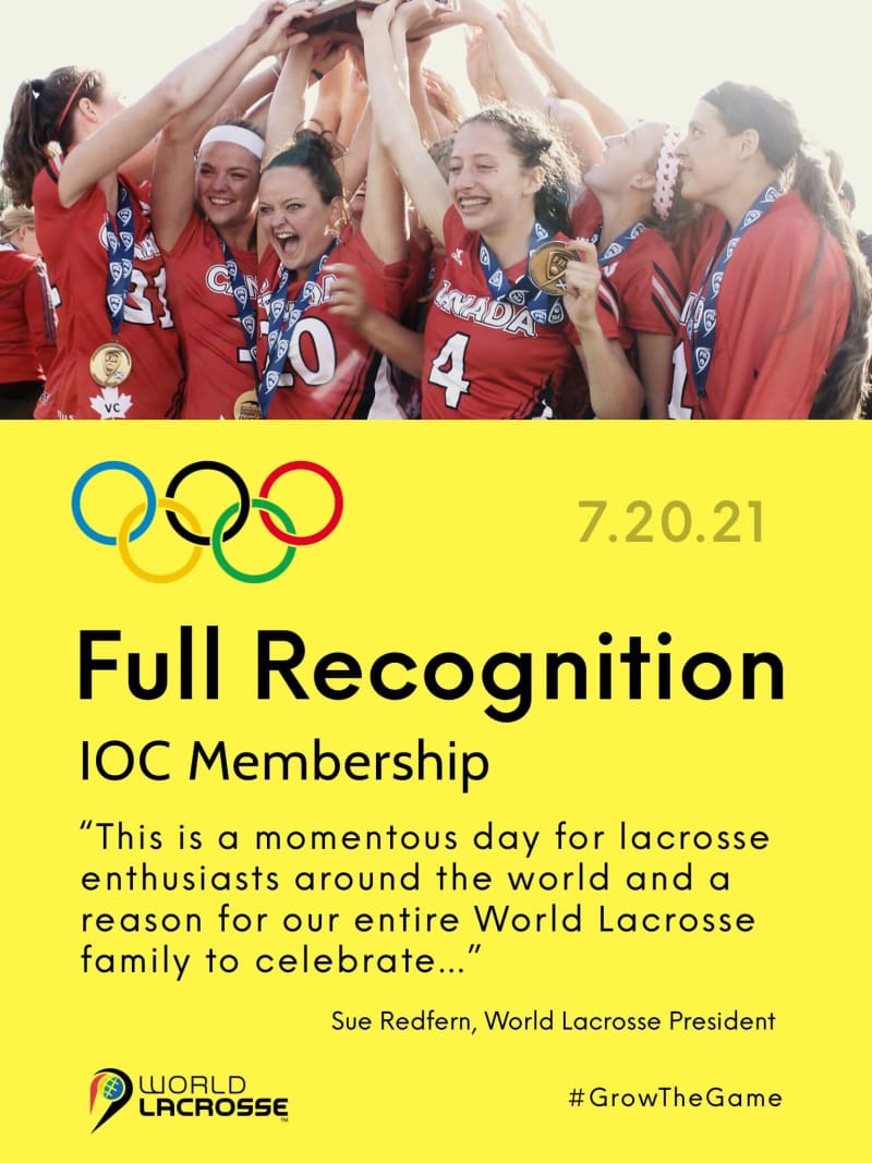 World Lacrosse full recognition