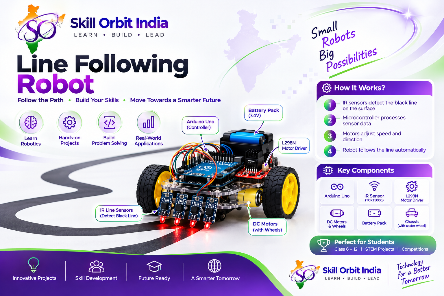 Line Follower Robot