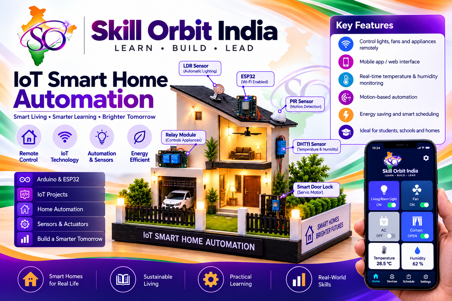 Smart Home Automation