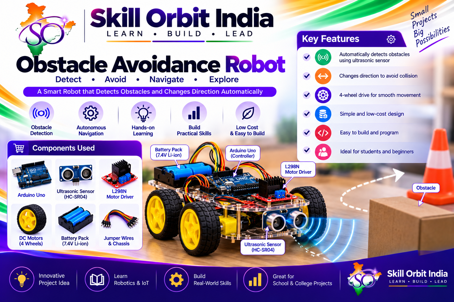 Obstacle Avoidance Bot
