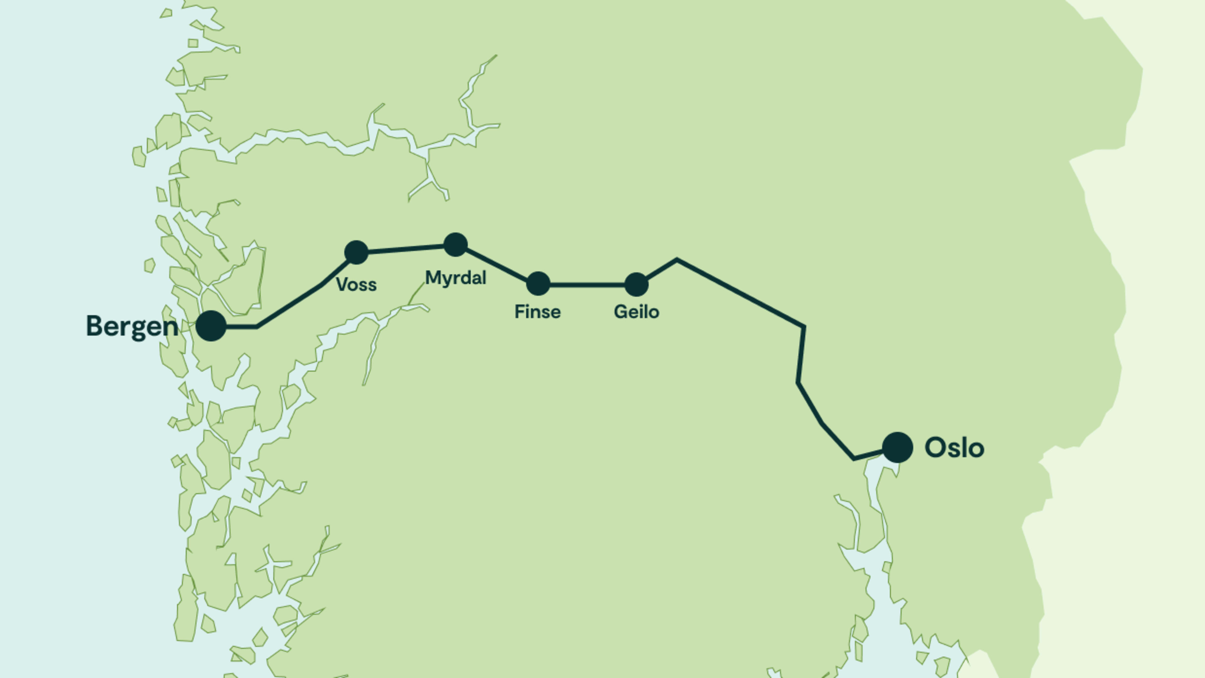Illustrierte Karte der Bergenbahn-Route und ihrer Haltestellen zwischen Oslo und Bergen
