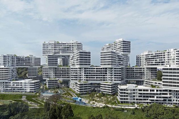CapitaLand CapitaLand