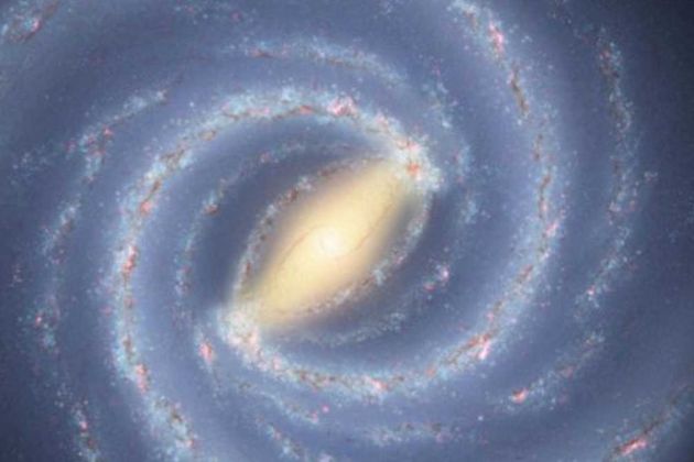 Rotation galaxy Rotation galaxy