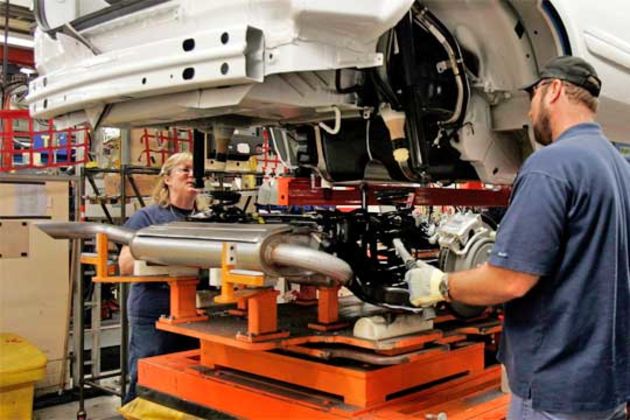 Canada manufacturing Canada manufacturing