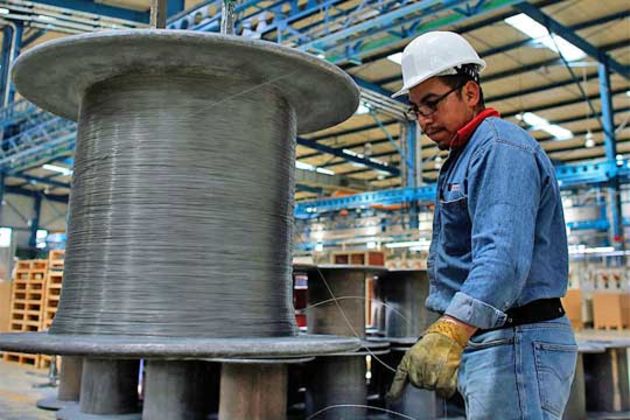 Global manufacturing Global manufacturing