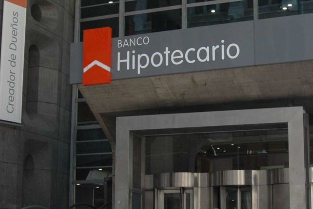 Banco Hipotecario Banco Hipotecario
