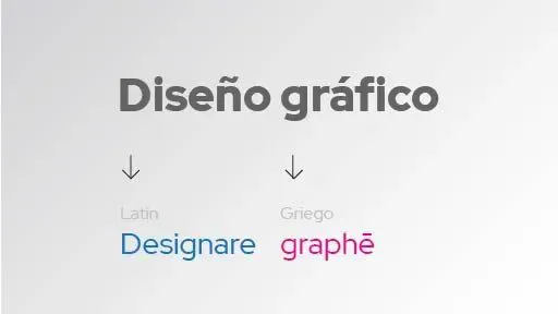 Origen del término "Diseño gráfico".