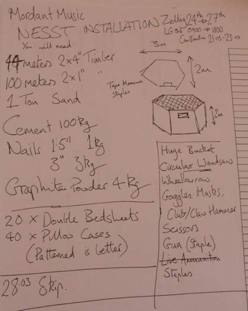 Mordant shopping list