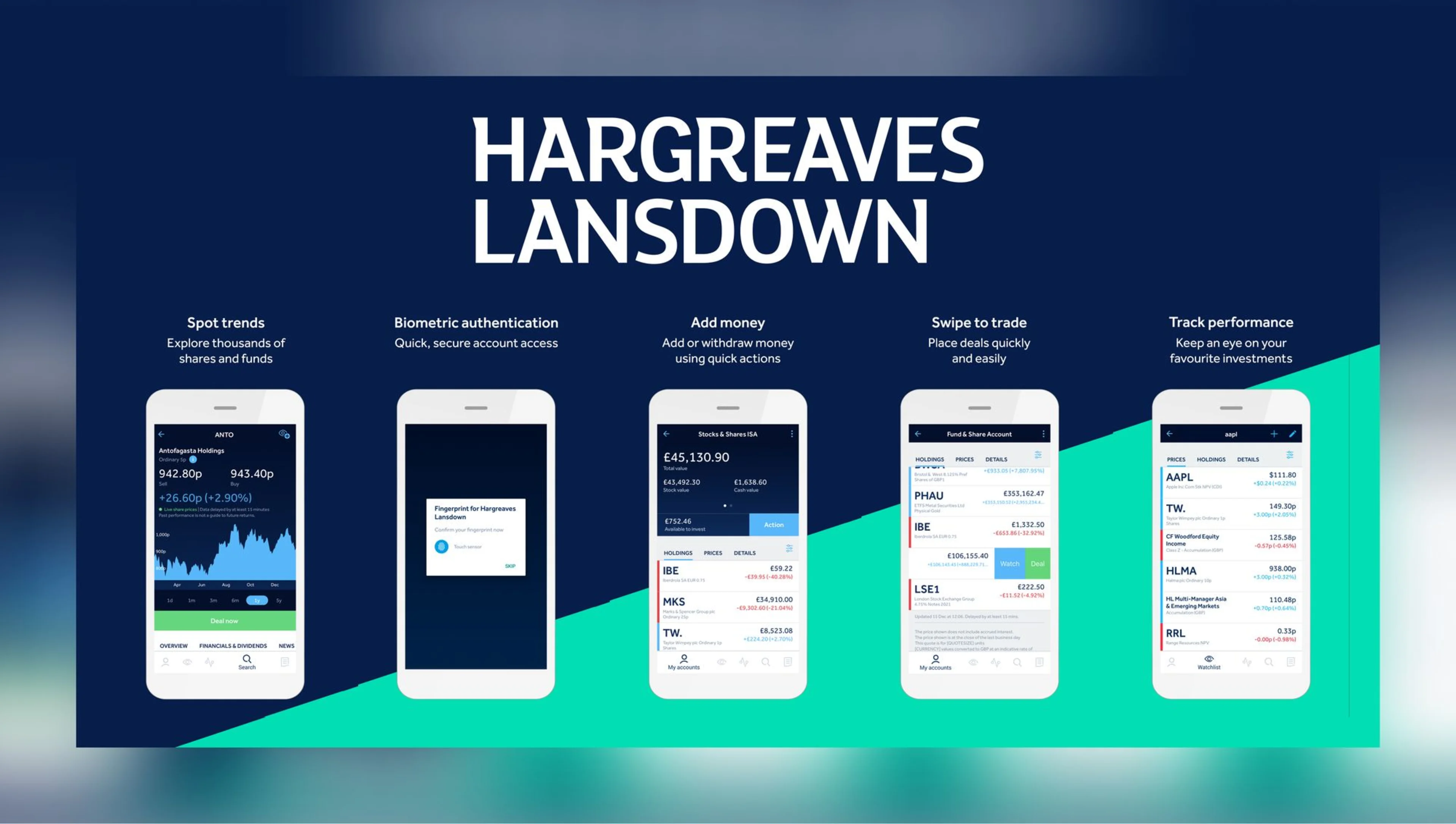 Hargreaves Lansdown