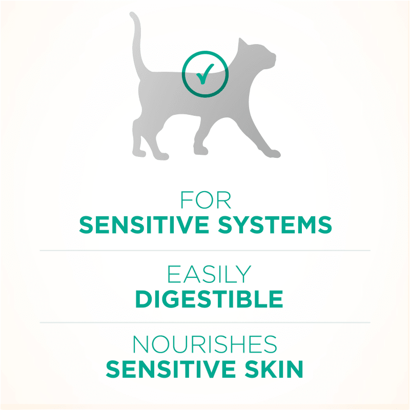 Purina one sensitive systems cat food shop