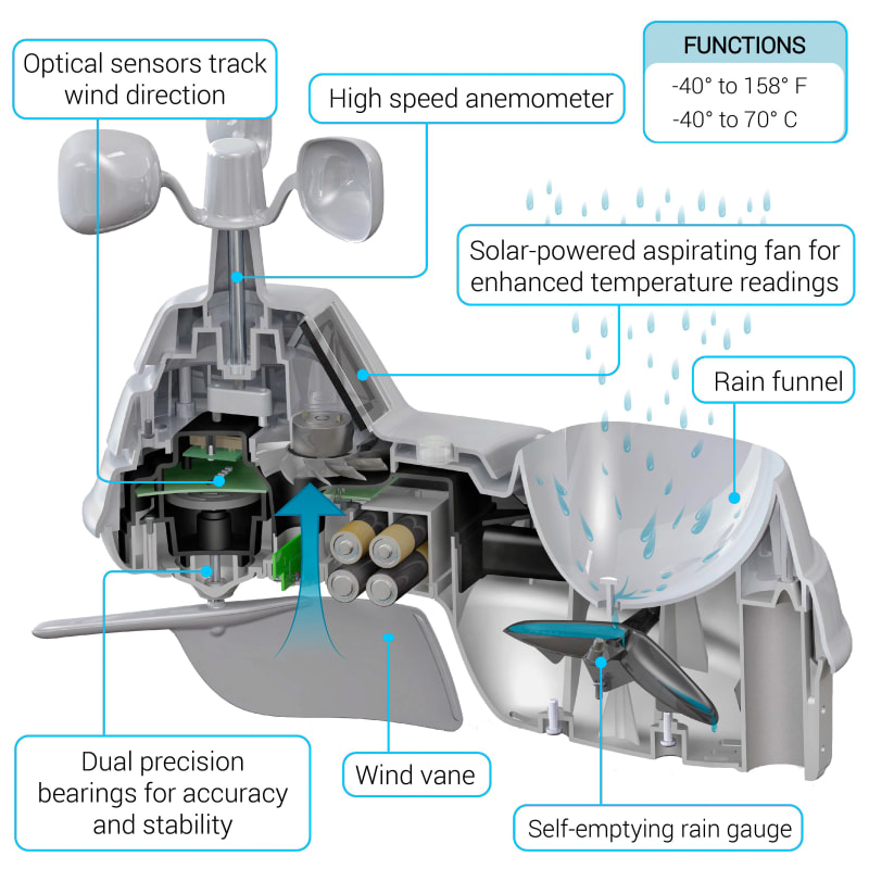 https://res.cloudinary.com/fleetfarm-dam/image/upload/b_rgb:FFFFFF,c_pad,dpr_2.0,f_auto,h_400,q_auto,w_400/c_pad,h_400,w_400/v1/SKU_Assets/100154509_alt4?pgw=1