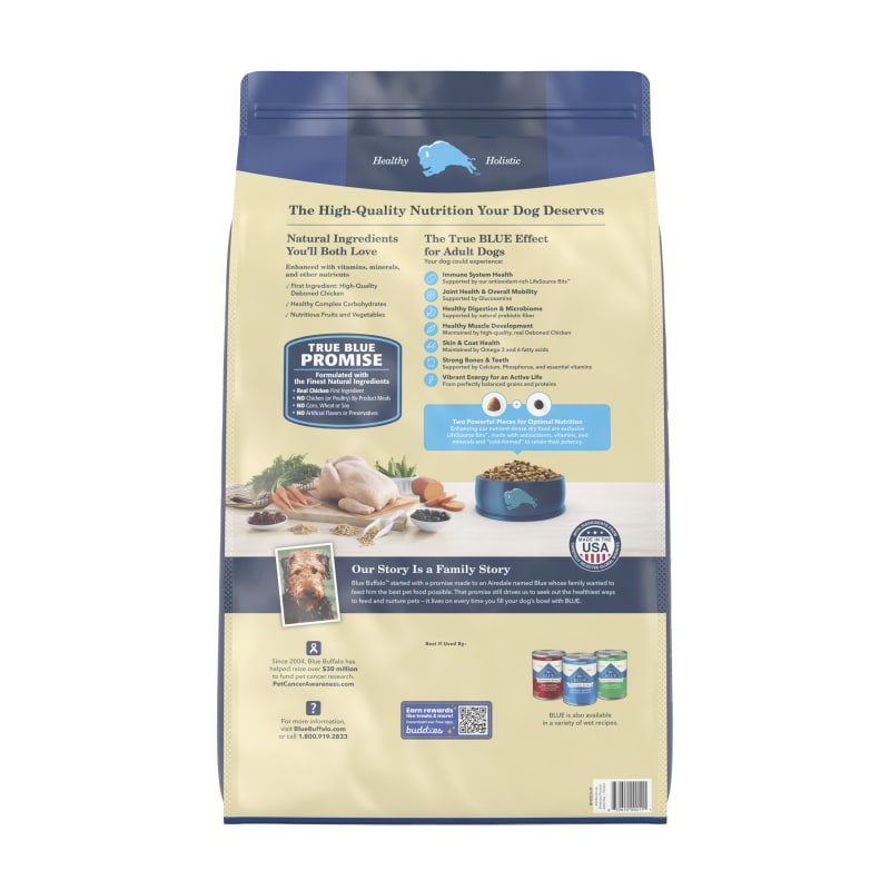 Blue buffalo dog food at tractor supply deals
