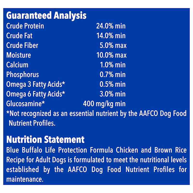 Ingredients Aafco Dog Food Recommendations Nutrition Facts Aafco