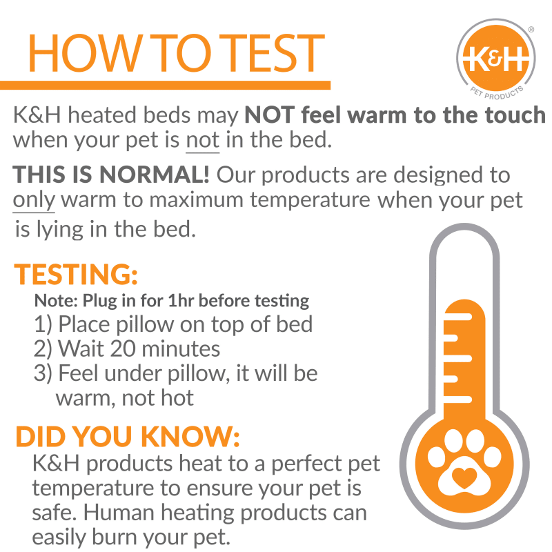 Thermo peep clearance heated