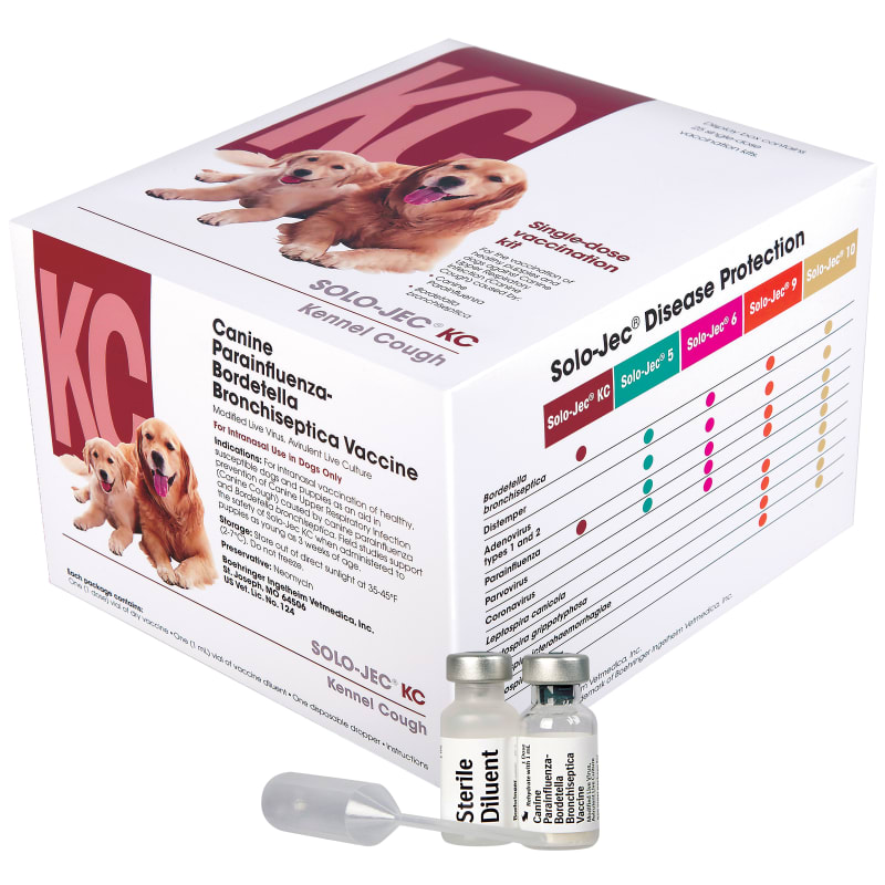 Fleet farm dog vaccines new arrivals