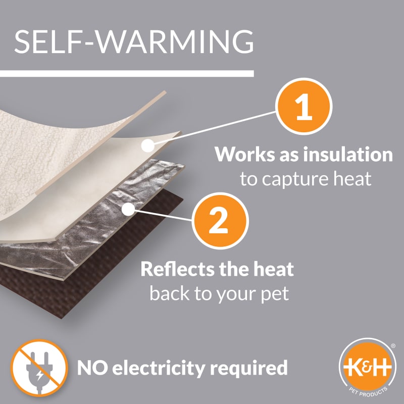 K&h pet cot replacement parts on sale