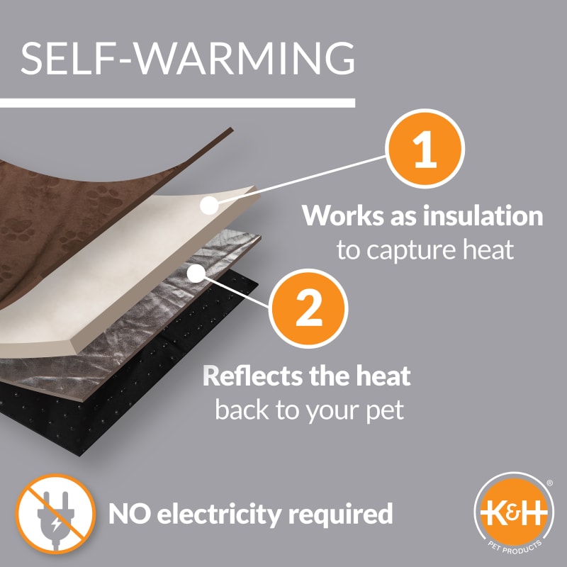 Self Warming Hooded Kitty Bed by K H Pet Products at Fleet Farm