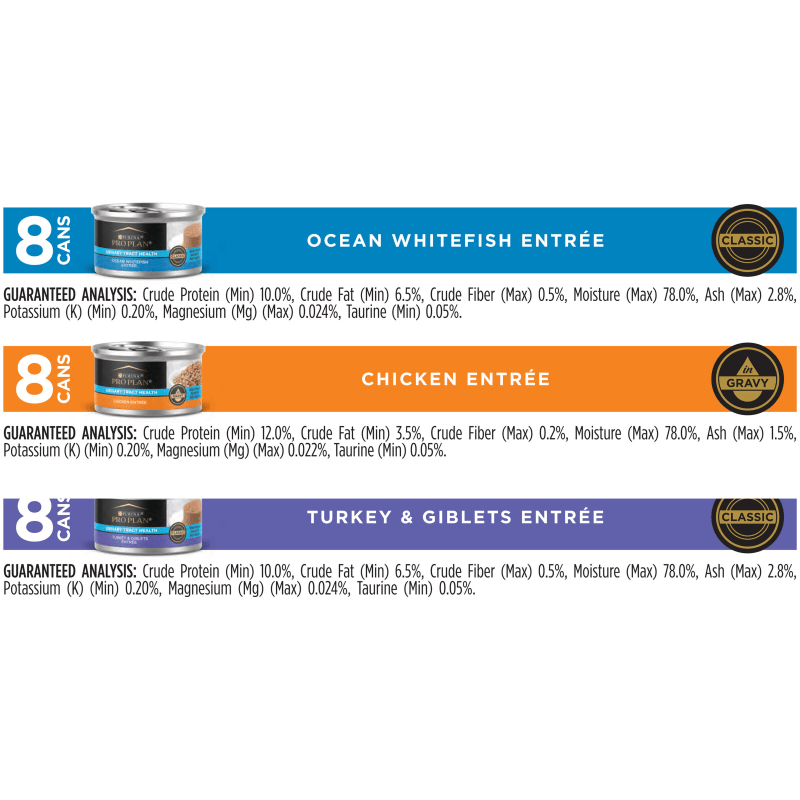 Purina Pro Plan Urinary Tract Health Wet Cat Food Variety Pack 3 oz Cans 24 Pack