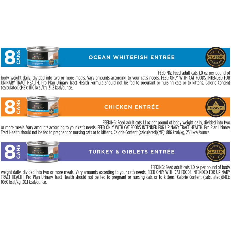 Adult Urinary Tract Health Whitefish Chicken Turkey Variety Pack