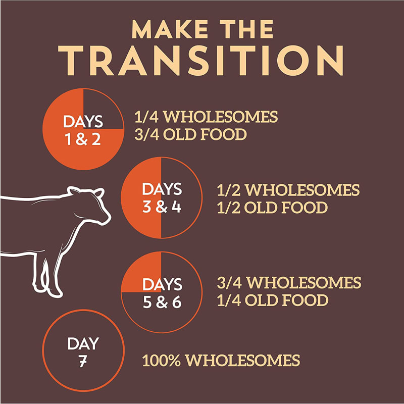 Wholesomes beef meal and chickpeas on sale