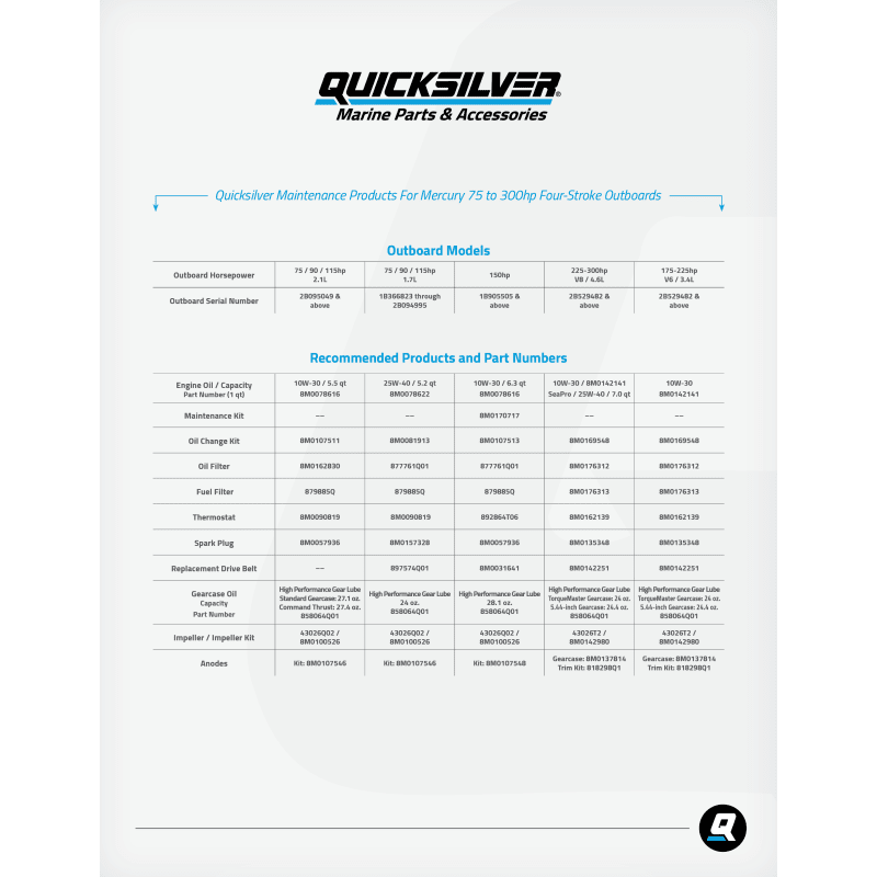 Water Pump Impeller Kit For Mercury 4-Stroke 75 80 90 100 HP - Foto 7